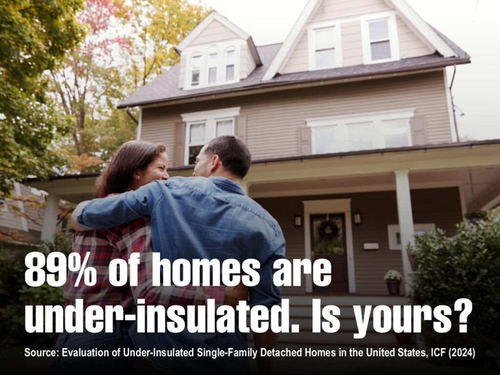 89 Percent of Homes are Under Insulated