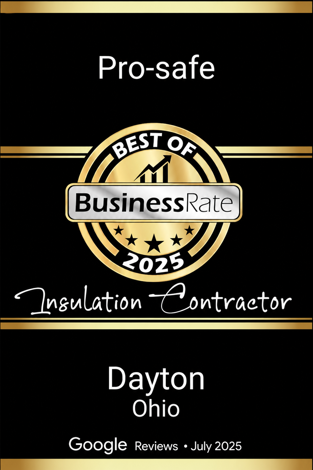Pro-Safe Google Reviews Award